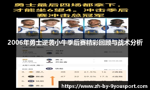 2006年勇士逆袭小牛季后赛精彩回顾与战术分析