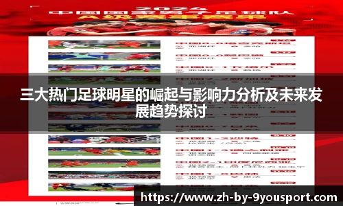 三大热门足球明星的崛起与影响力分析及未来发展趋势探讨