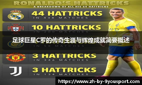 足球巨星C罗的传奇生涯与辉煌成就简要概述